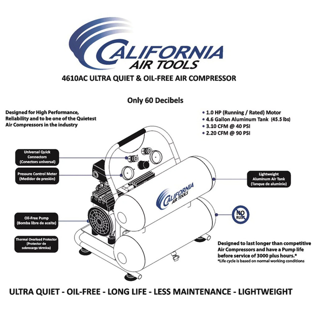 Air Ultra Oil Quiet Free Tools Compressor Powerful California 4610AC Air