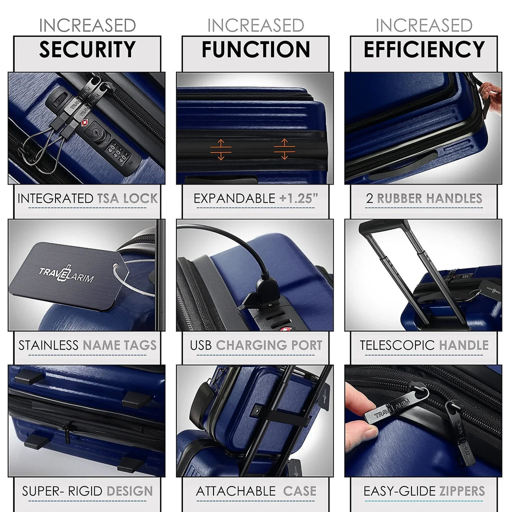 Set, Set, StorageBud Suitcase Luggage Navy 4 Piece Blue Spinner Luggage Hardshell Exapandable