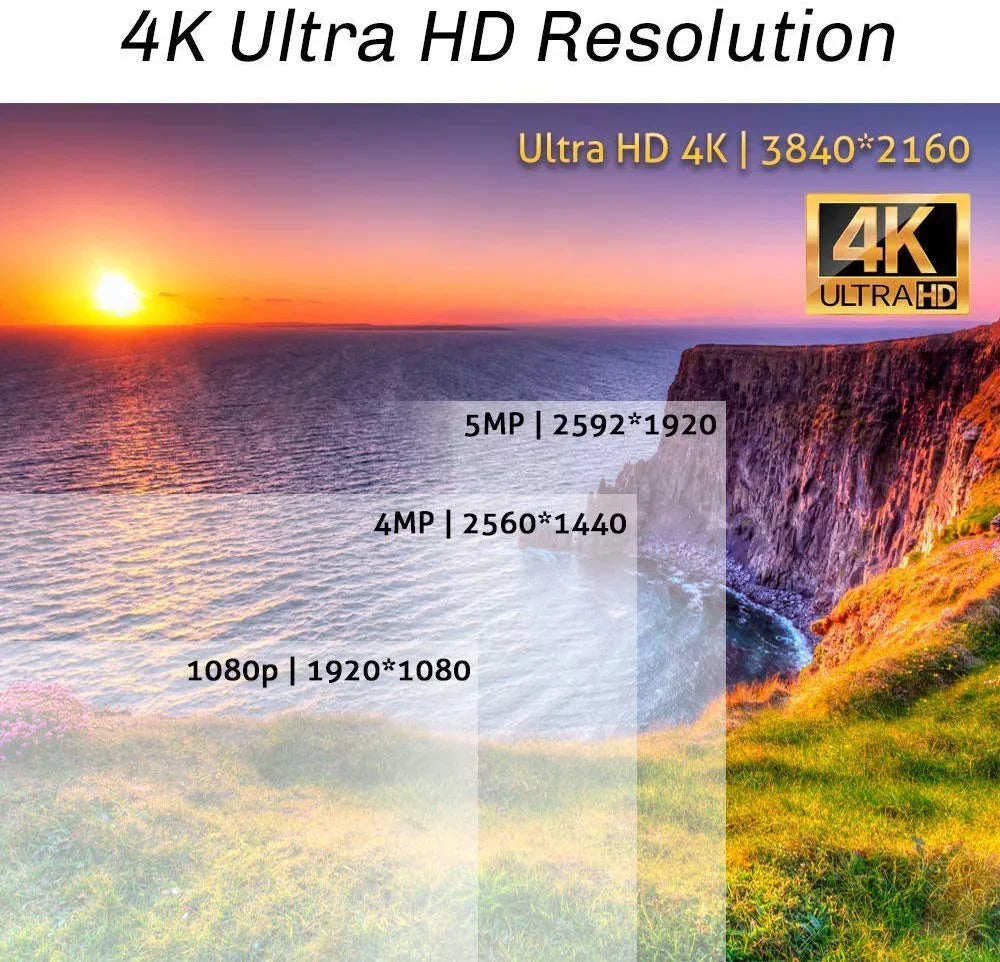Detection Smart 4MP GW (3840x2160) (Two 8MP 4K Starlight - Bullet of Camera AI 12 Channel NVR UltraHD Times Camera System - 4K The PoE Starvis H.265+ x Resolution Human Sony HD) IP 8MP 16 Security