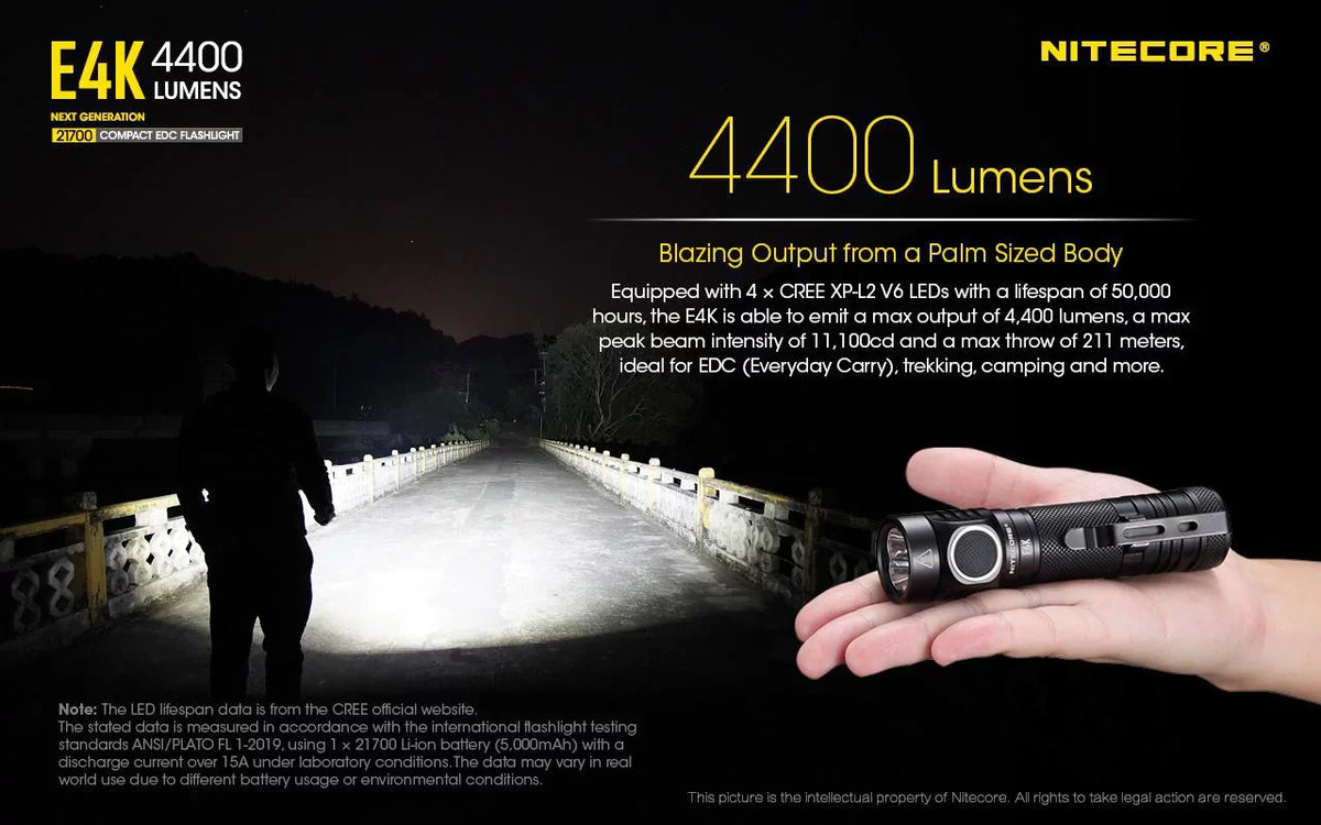 NITECORE 4400 -1100 Dual UT32 NITECORE Compact Flashlight -1x EDC Headlamp Emitter - E4K w/Nitecore Lumens Battery 21700 Combo: Lumens Included