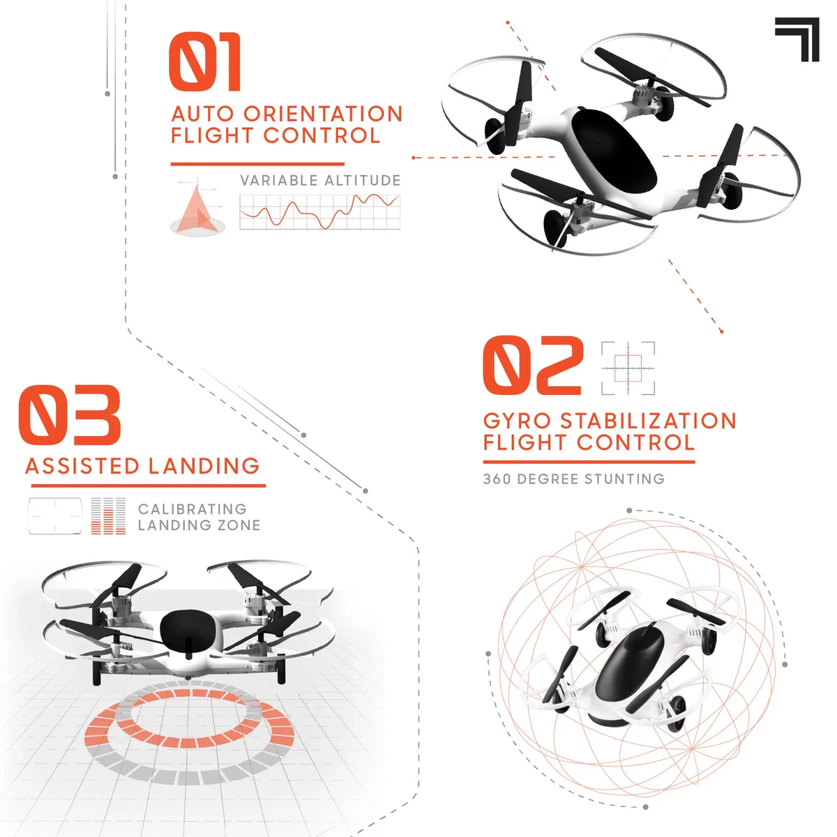 Drone RC, Dual Fly 215ft Rechargeable SHARPER IMAGE Range 5in Max Control and Altitude, Function Drive + Long 250ft