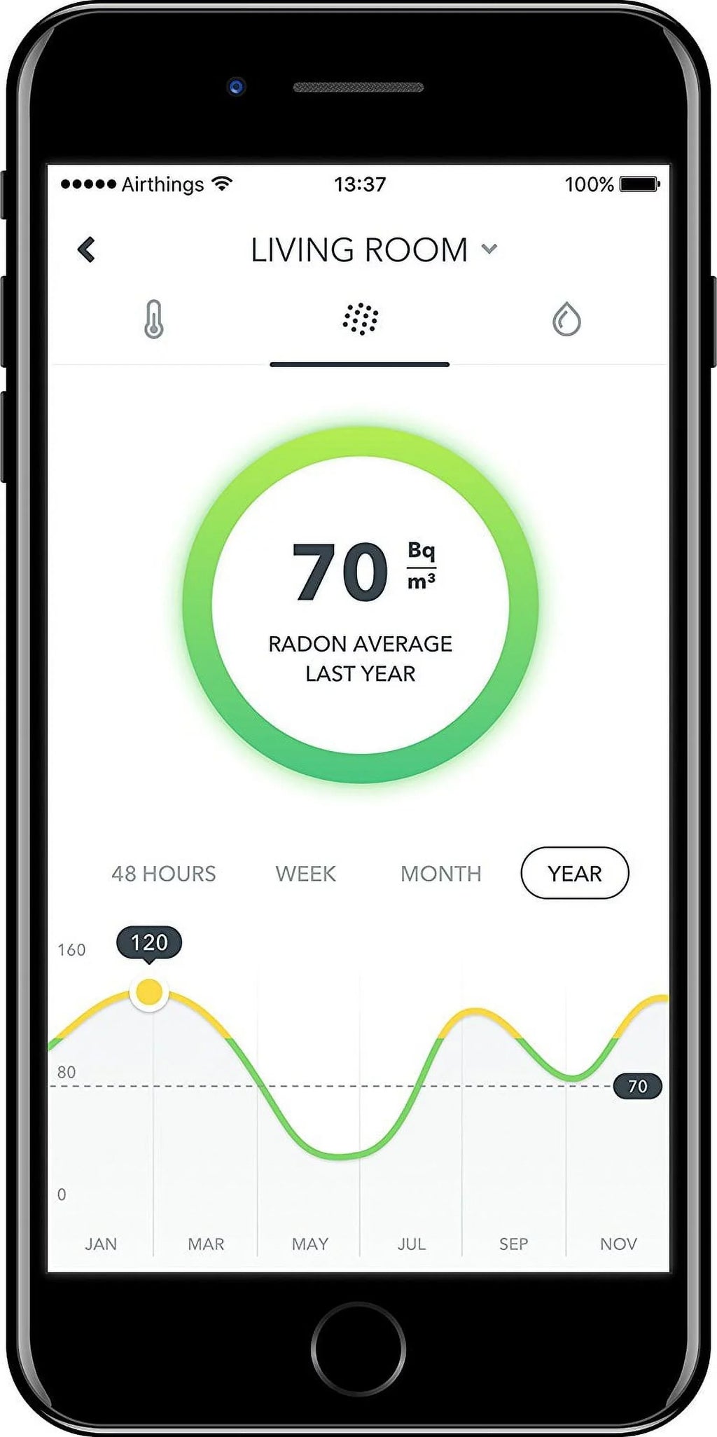 Airthings Radon Detector Wave Smart