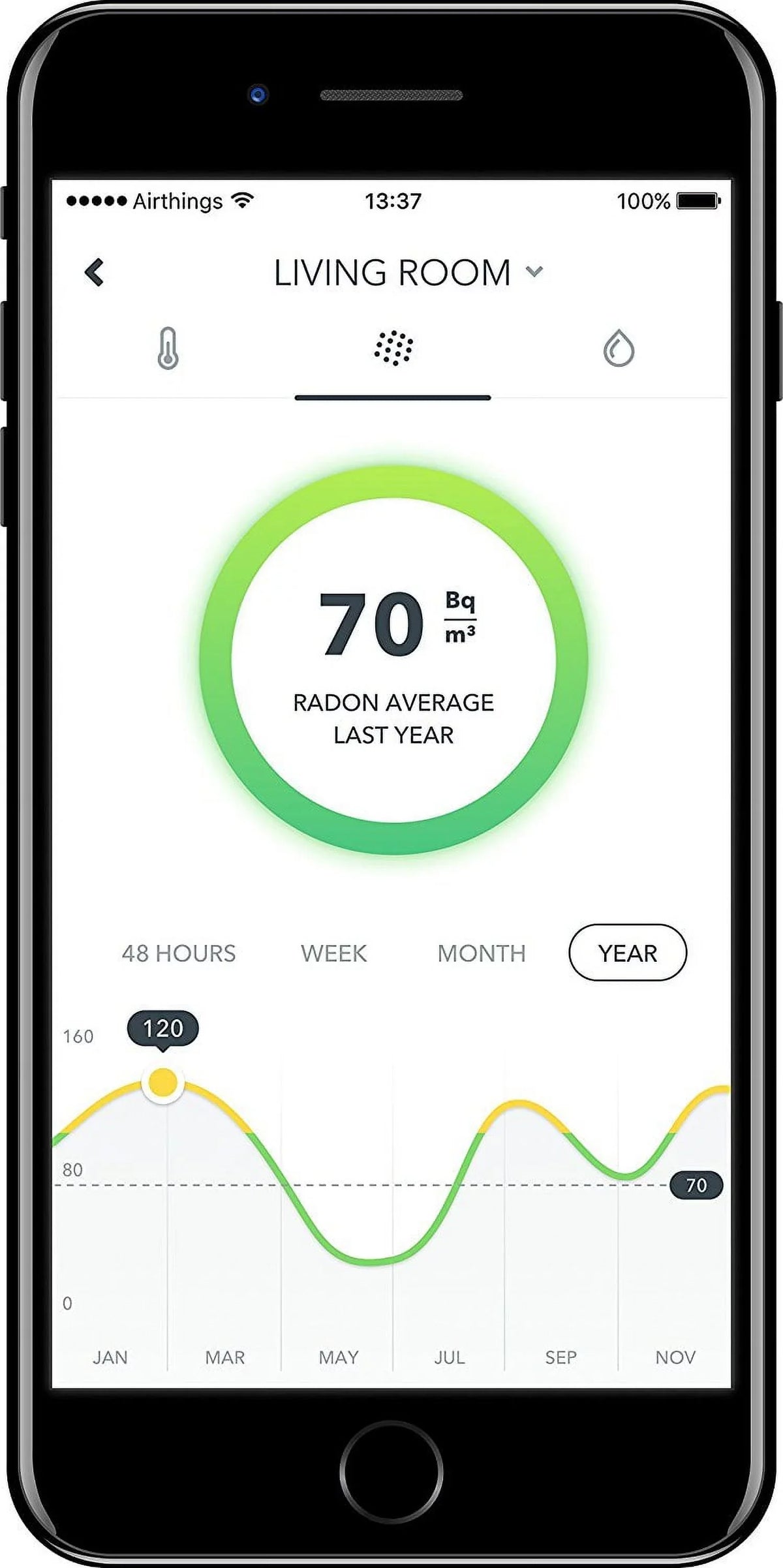Airthings Radon Detector Wave Smart