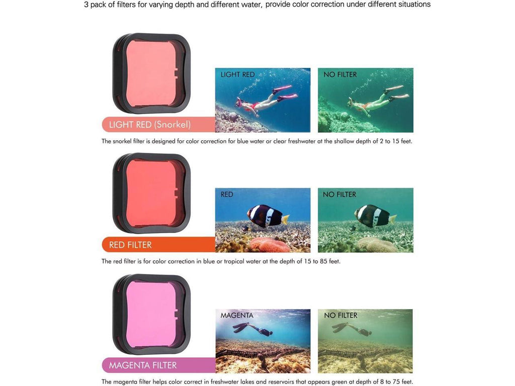 Waterproof for Buckle, 5 Cap 7 Filters Housing Quick Hero Hero 6 Dive 45m Tripod Underwater with - (2018) Black Adapter, Backdoor, Thumb Include Dive 3-Pack Lens Case Release GoPro Screw,