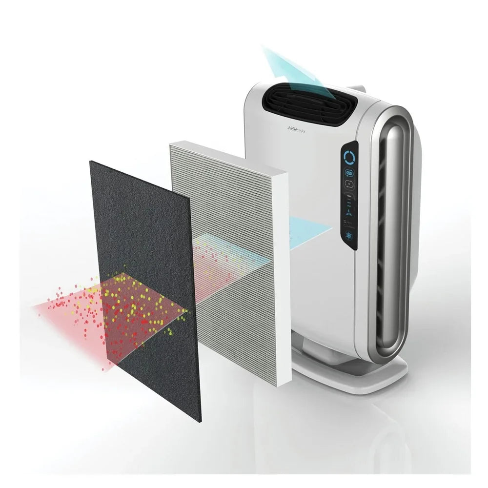 HEPA True Antimicrobial Filter Fellowes AeraSafe with Treatment