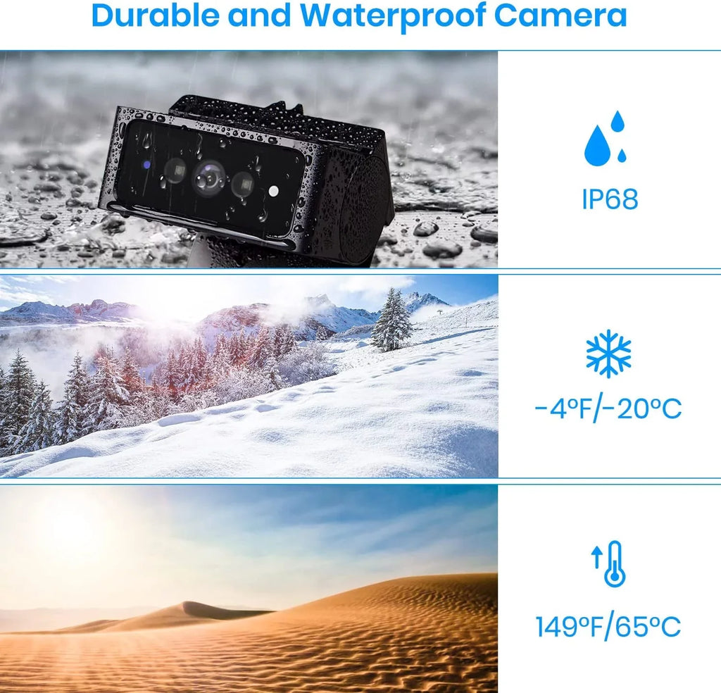 Solar4 Car/Truck Camara Wires Backup Vision for Back Camera Night Installation AUTO-VOX for Wireless RV Camera up , 1080P View Only,No IR Rear