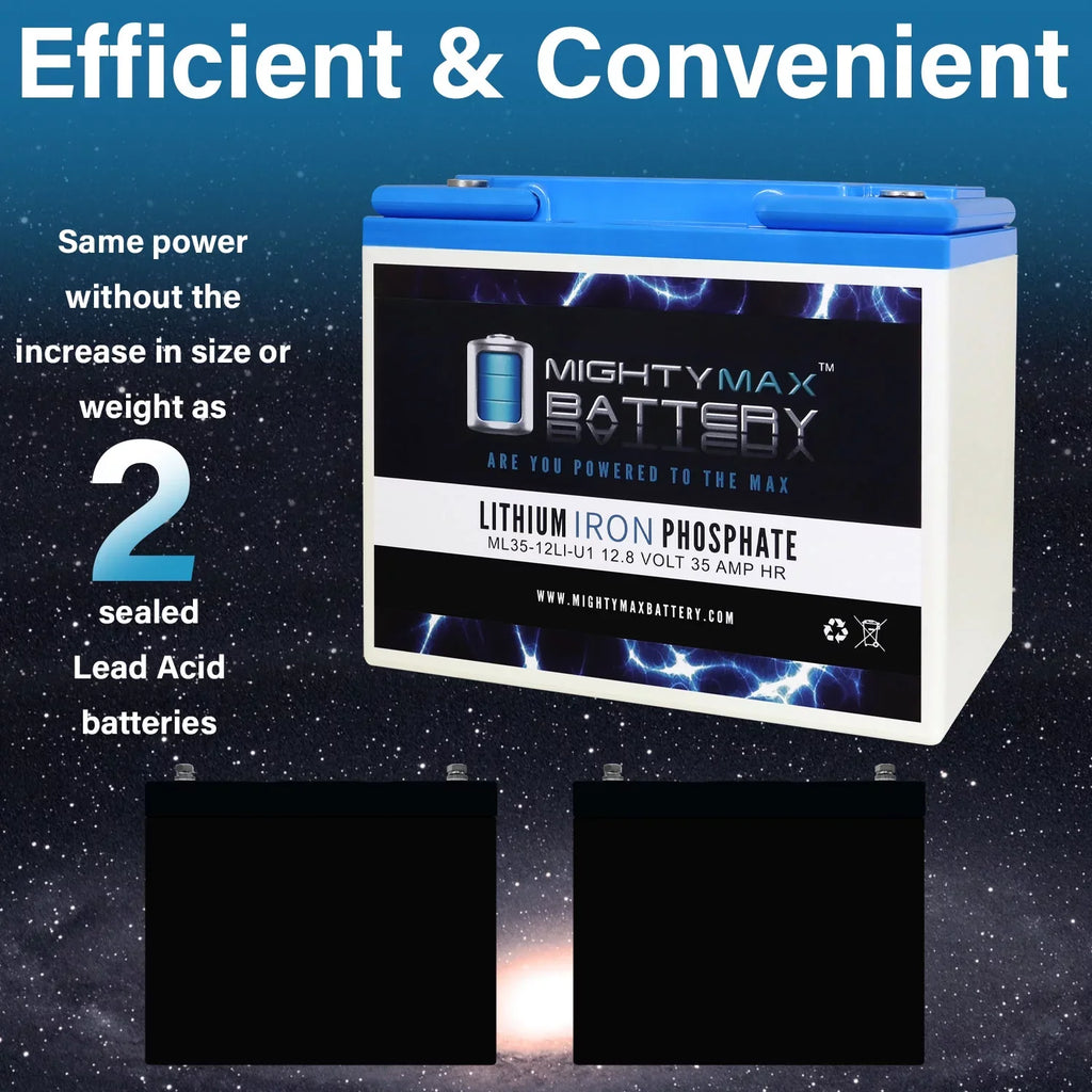 35AH 12V Yeti Solar - 400 with Goal Lithium Generator Replacement compatible Pack Battery U1 3 Zero