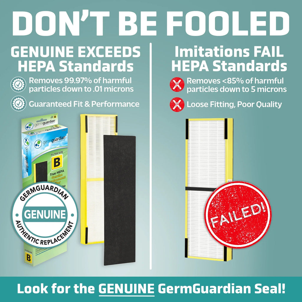 Replacement Air 4-Pack, for HEPA B Purifiers, Genuine Filter FLT48254PK Pure GermGuardian Filter