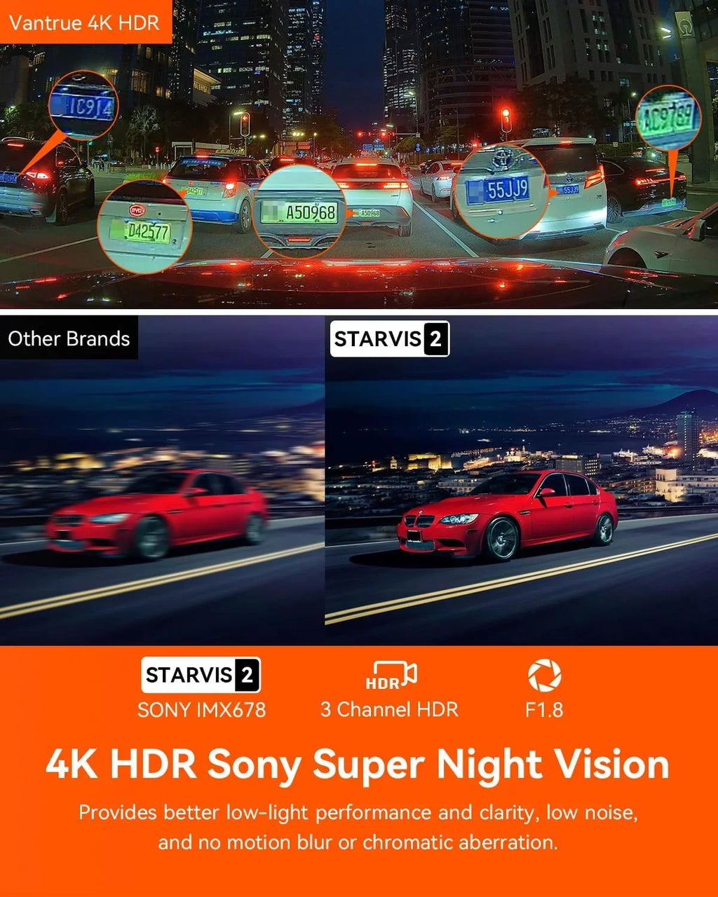 Card Dash Included) | WiFi Pro GPS + 4K + 3 N4 Channel 1080P Cam 4K (Memory Vantrue 1080P Not