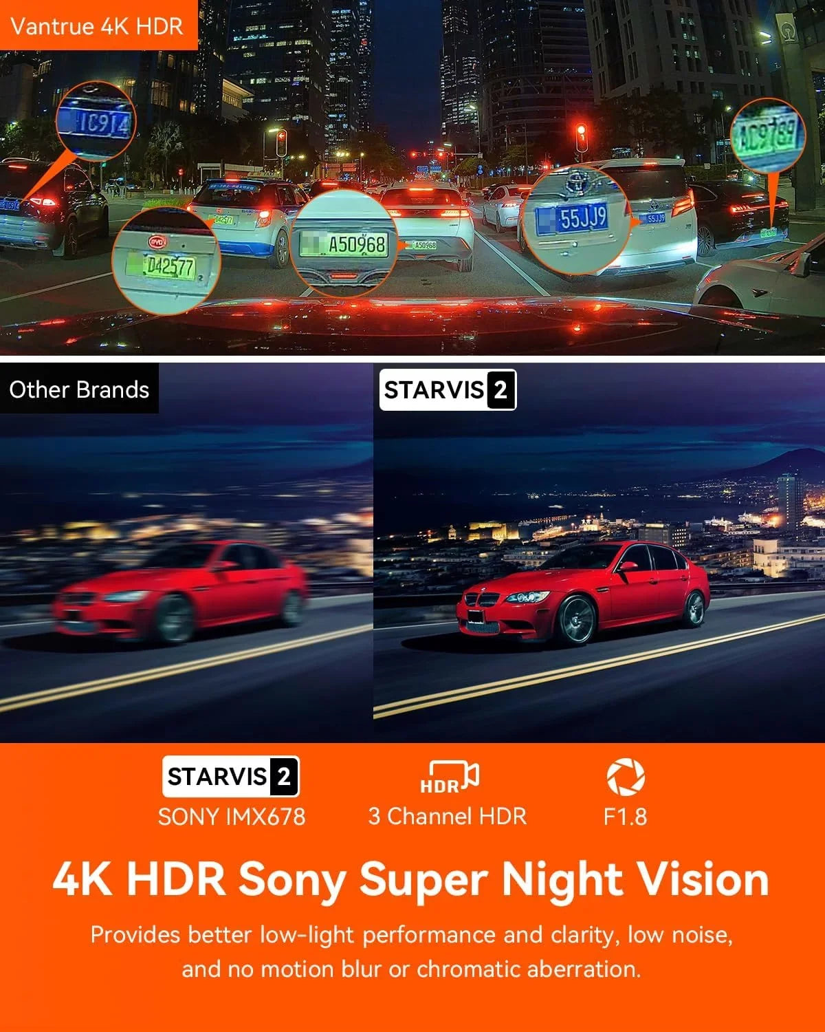 Card Dash Included) | WiFi Pro GPS + 4K + 3 N4 Channel 1080P Cam 4K (Memory Vantrue 1080P Not