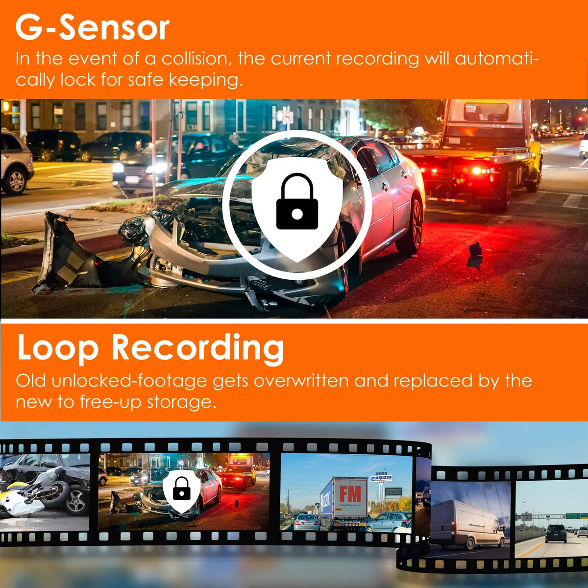 Front, Built-in Cabin 3 Camera Rear & Wi-Fi 1440p+1440p+1440p with V33 Rexing GPS Channel Dashcam and