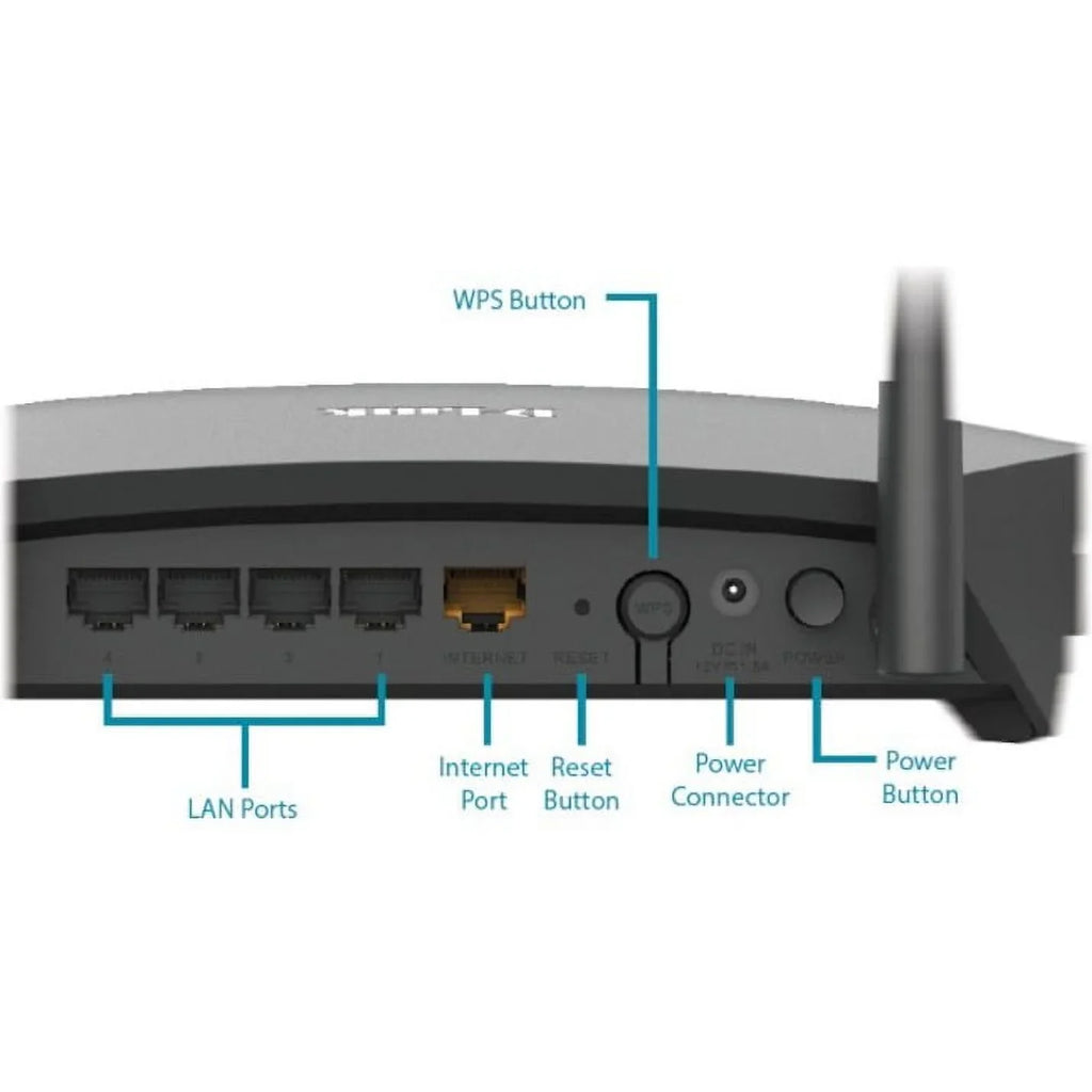 D-Link Ethernet Wi-Fi 5 802.11ac Wireless IEEE Router DIR-1950