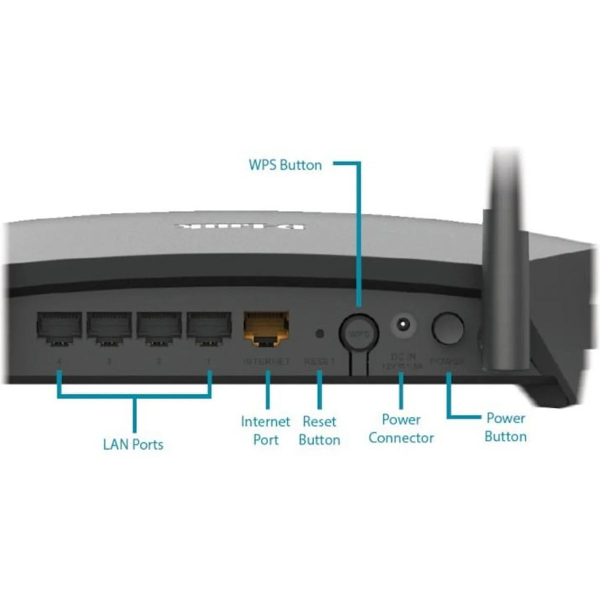 D-Link Ethernet Wi-Fi 5 802.11ac Wireless IEEE Router DIR-1950