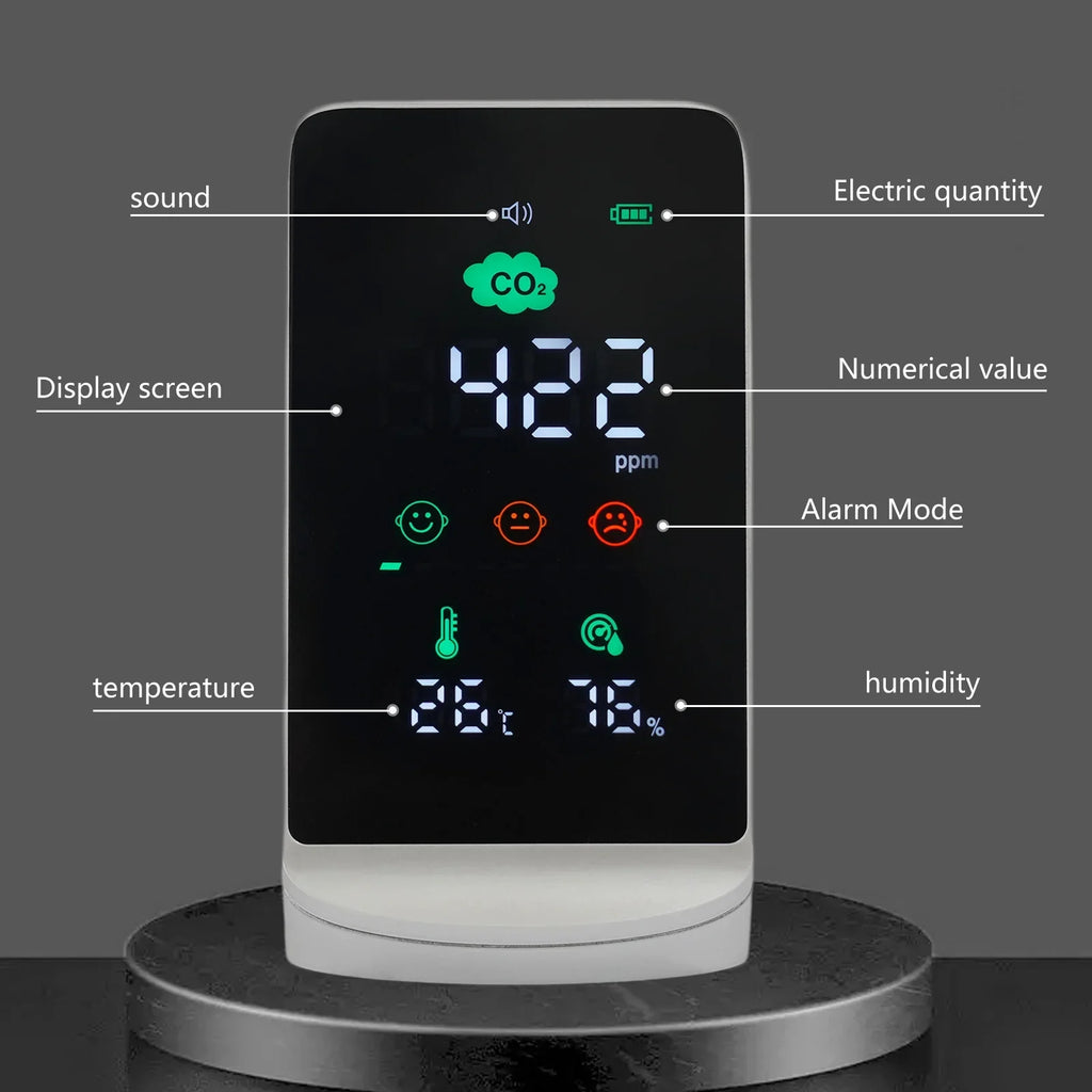 Quality for Monitor Temperature CO2, Air Black) & (White, Miumaeov Humidity Indoor