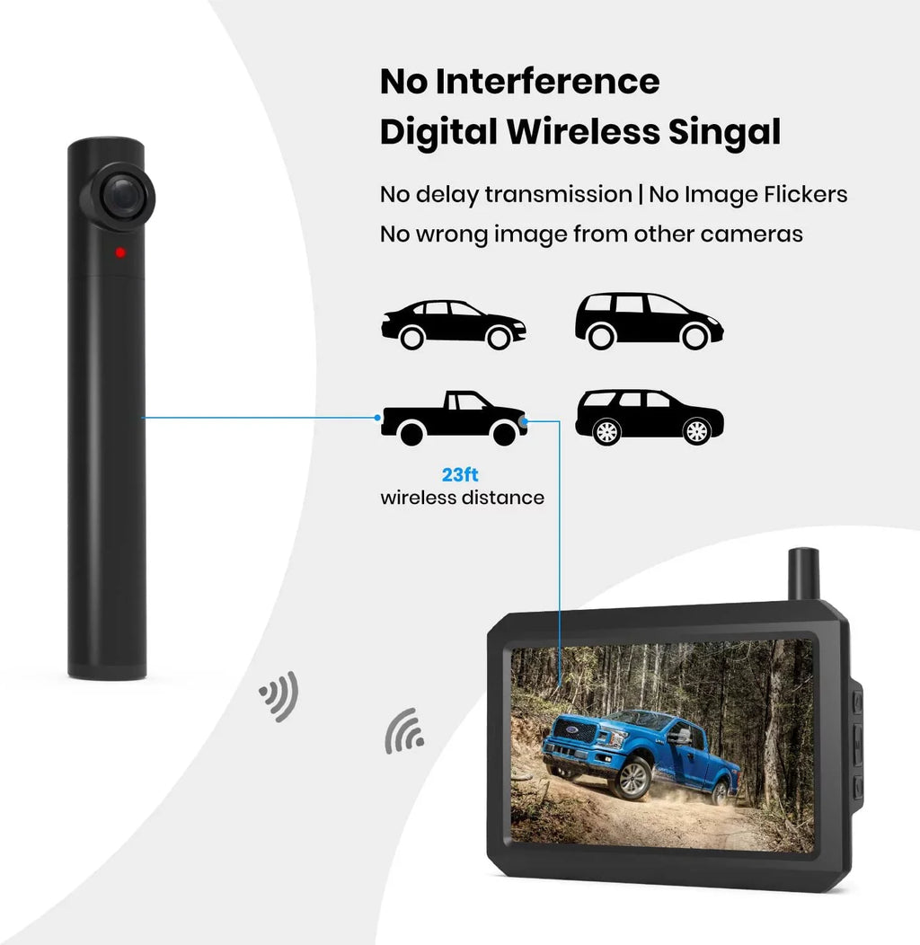 (TW1) Camera No Installation Auto-Vox Channel Reverse Camera Wireless Camera, Backup Wiring Backup Car 2 Camera, Dual Support