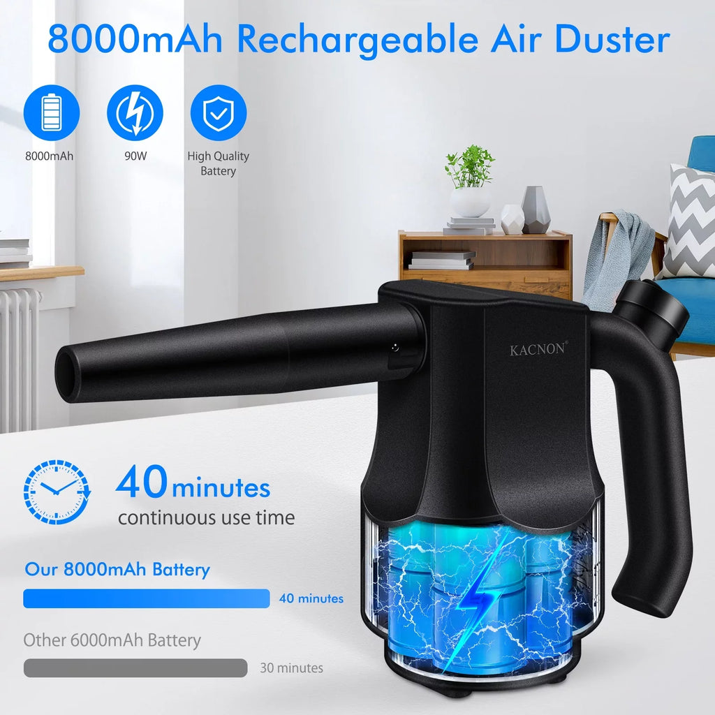Cordless Dusters for Duster, Compressed PC Destroyer Reesibi Air Rechargeable Reusable 8000mAh Charging, Air Reusable Duster Keyboard Cleaning, Computer Fast 10W Electric Duster Air Dust
