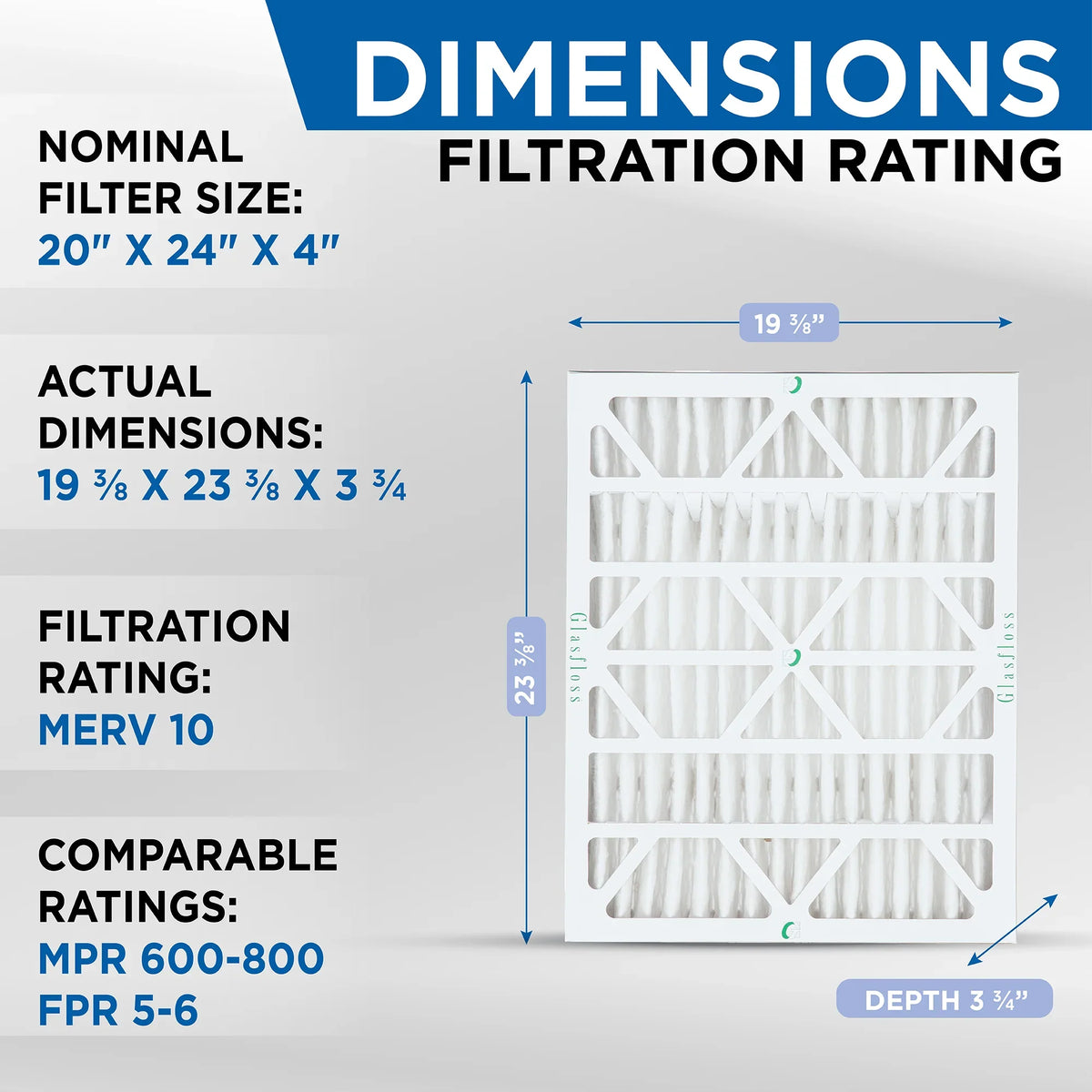 x 19-3/8 MERV 20x24x4 Pleated Air Size: Quantity ( 10 23-3/8 5 by Exact x ) 3-3/4 Filters Glasfloss. HVAC