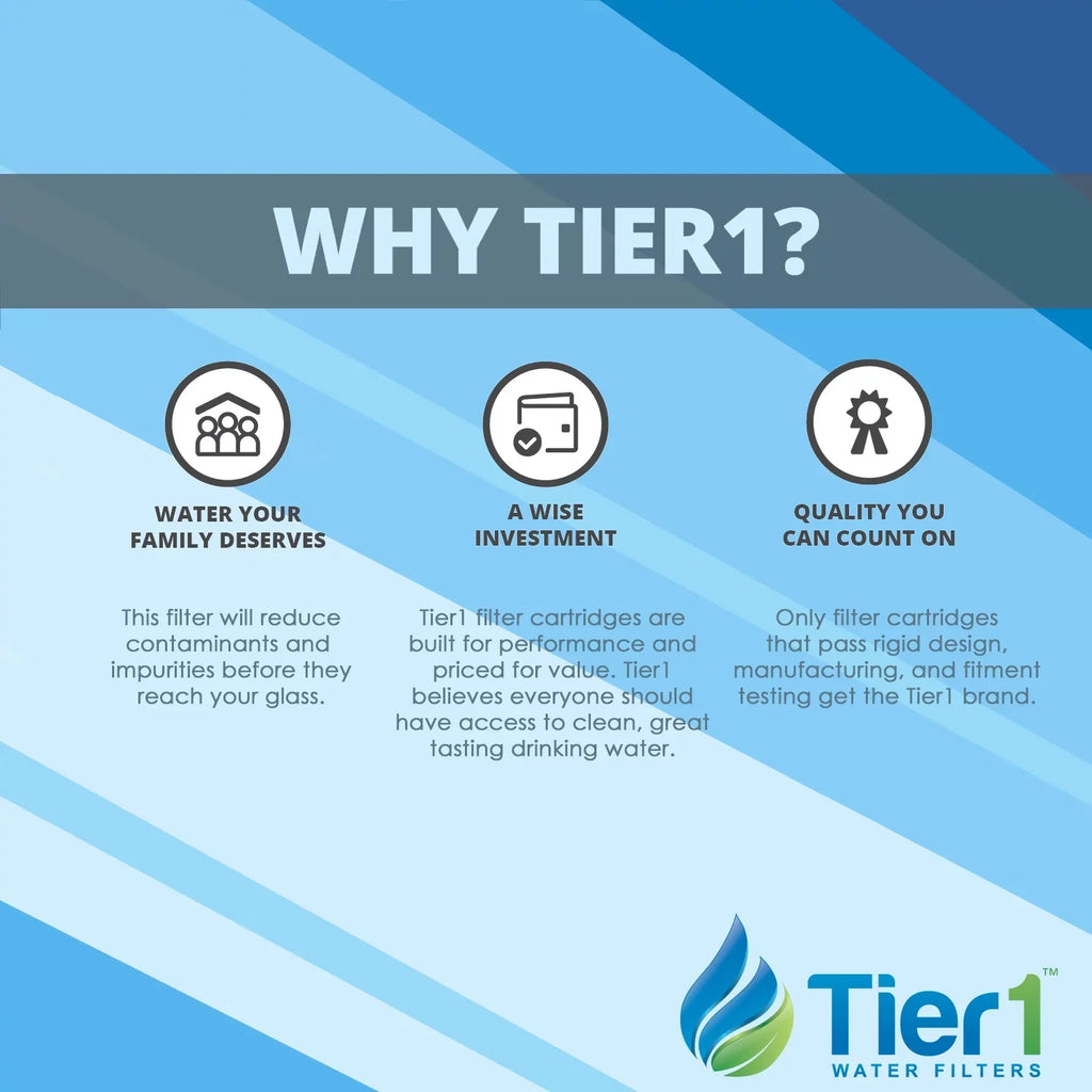 Tier1 with Housing Inlet/Outlet) 4.5 PP Water Water Sediment Kit x Filter Replacement inch Pressure Home Filter 5 with Cartridge Inch Micron 10 and inch 10 Inch | Release Big (1 DGD-5005, Compatible