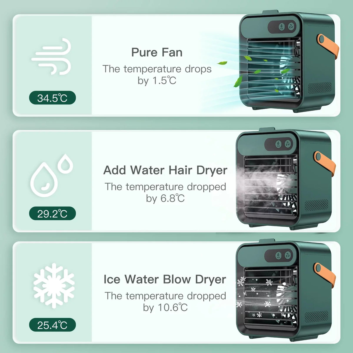 Portable Fan, Phone Fan in with Adjustable 3 Cooling Humidifier and Air mirror Fan with 1 for Speeds Home Desk Personal vanity Air Cooler holder USB Desktop 4 and Office,Bedroom,Car Comvin Fan,Quiet