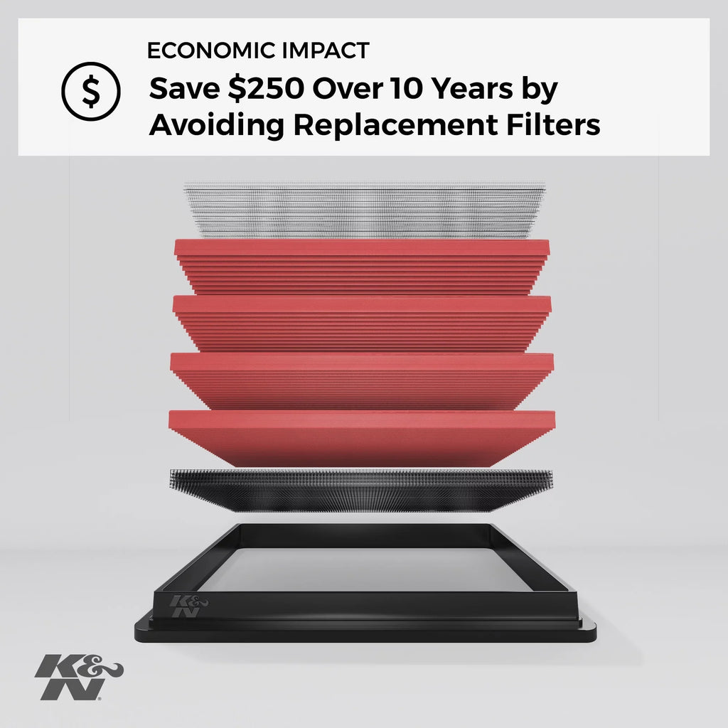 models), K&N 33-2375 select Washable, High AD, Cube, (NV200, Replacement Performance, March, Air Engine other Filter: Micra, Filter: Premium, Nissan/Chevy/Venucia Evalia, Wingroad, 2004-2019