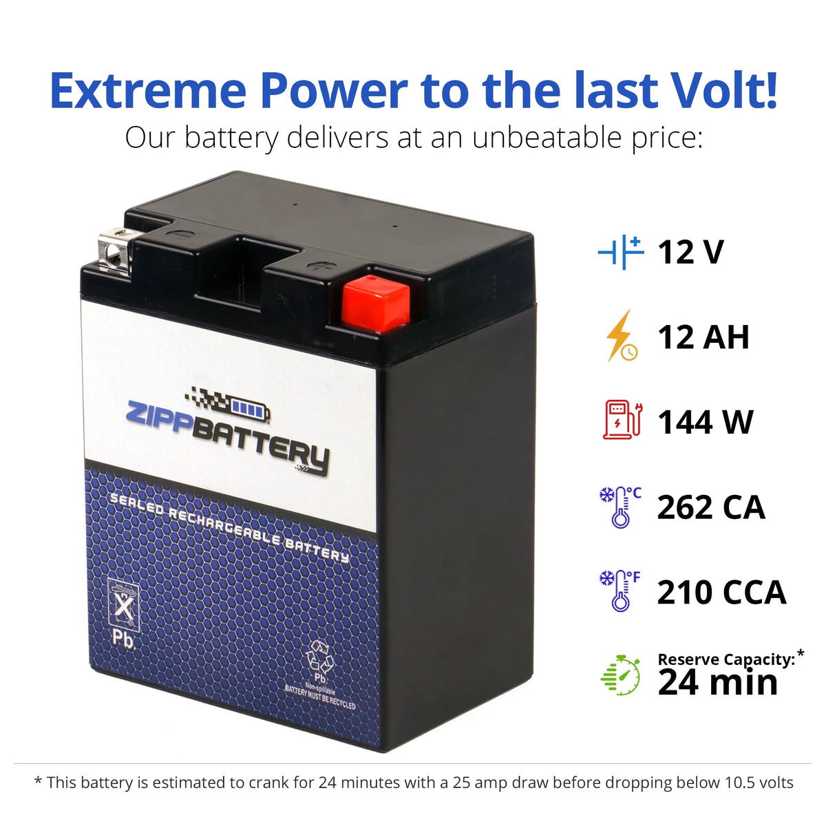 Suzuki for (14AHL-BS Battery 12 Ah, Battery Motorcycle 210 CCA) YTX14AHL-BS Zipp 1989 750cc Volt,12 Gsx-r750