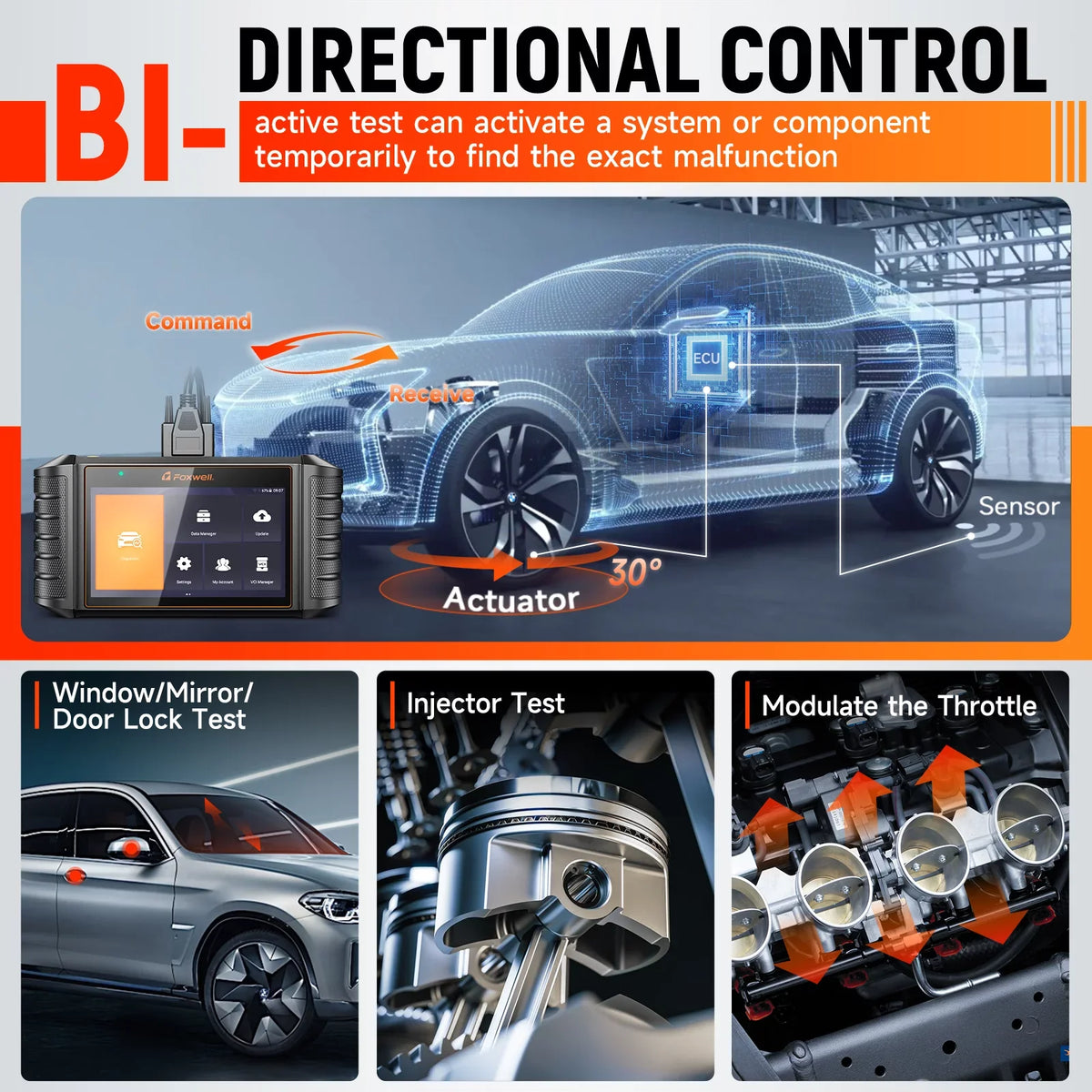 Scanner Foxwell 31+ for BMW MINI Control Bi-Directional BMW Diagnostic Scan Maintenance Active Services Automotive OBDII Systems Tool Tool Automobiles OBD2 NT710 RR Scanner All Test Code Car Reader
