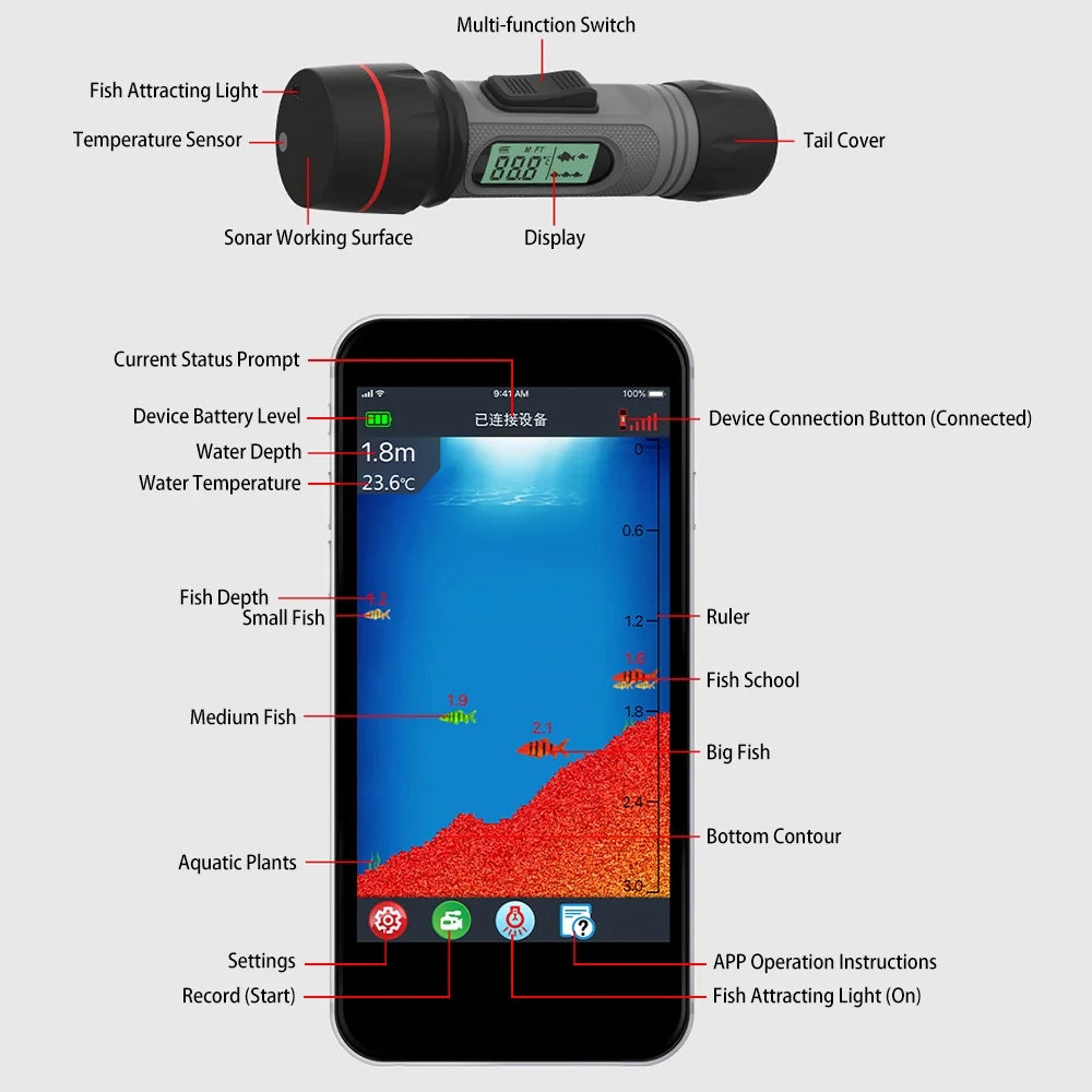 Ice Handheld Fish With Sonar Camera Sonar Fish Huiop Fish Fish Waterproof Xinzy Fish Ice Sonar Wireless Fish Fish Erchang Undersea With camera,Waterproof Undersea