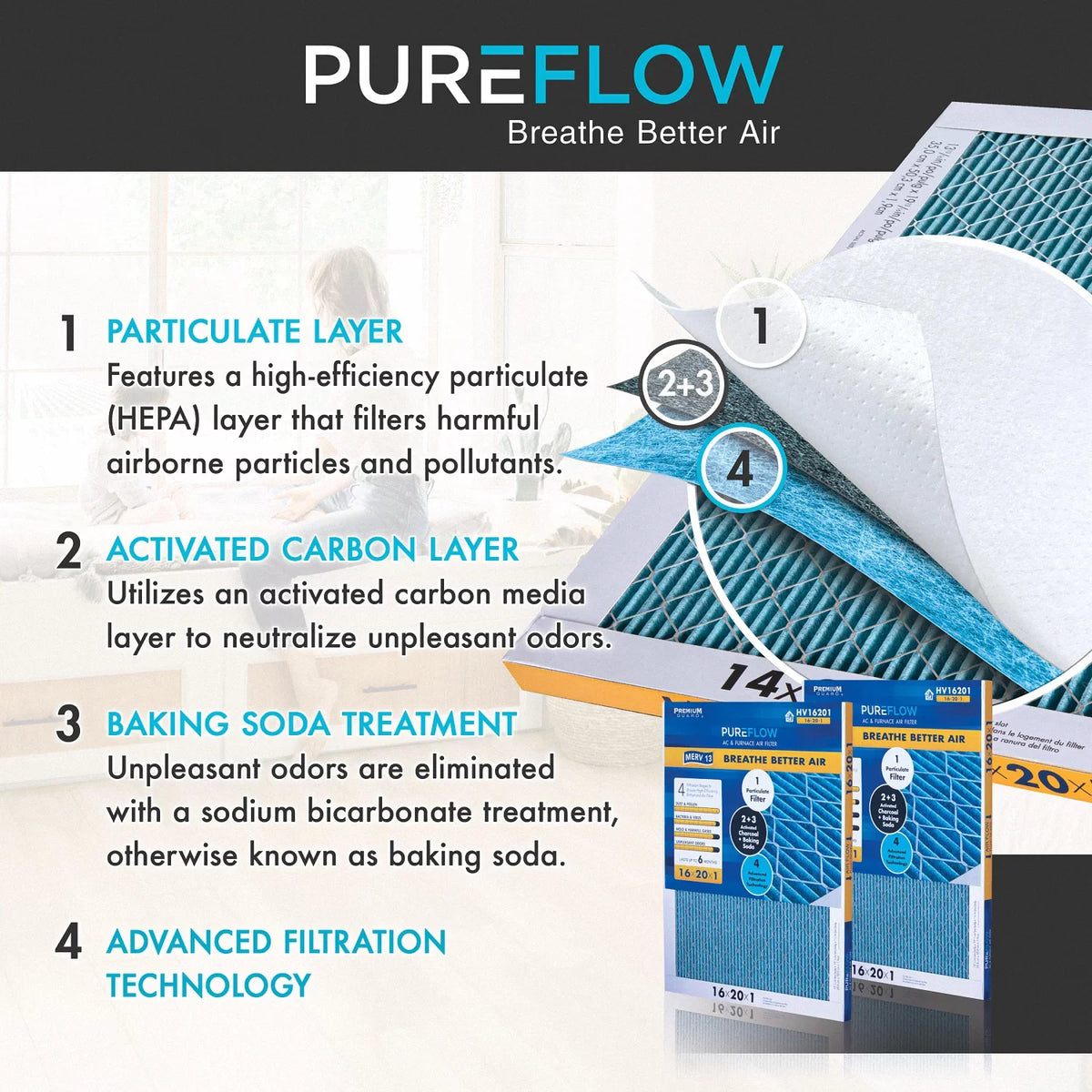 Furnace MERV-13 Home Air of Pack-of-2 Technology, PureFlow, Advanced 4 20x25x4, with Layers Filter Filtration