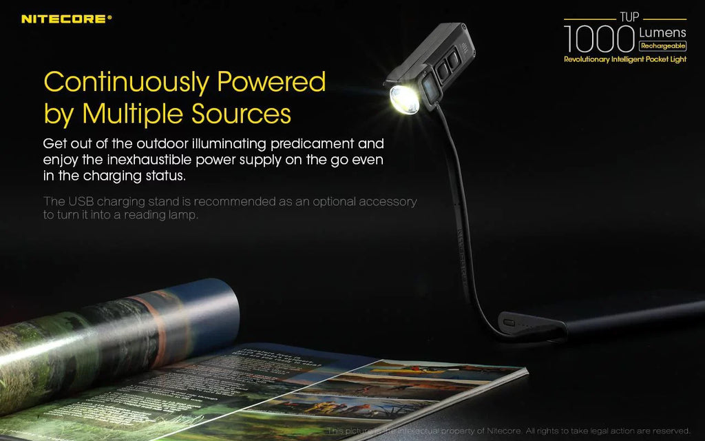 Value TUP or Nitecore Cool Intelligent Light (Black Emitter Rechargeable Dual and White) Gray) UT32 Headlamp-(5700K, 1XNL1834 with White)-(3000K, Battery Pocket Bundle: Warm