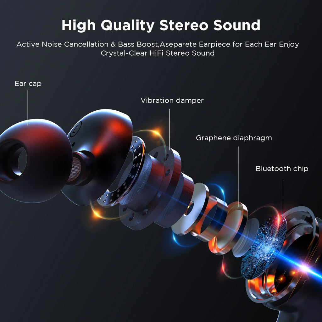 5.0 Headphones HTC with Resistant Playtime, - Wireless Earphones Earbuds Control Water Plus 24-Hour Active in-Ear Bluetooth ENC, Noise Wireless IPX5 Stereo Touch Cancellation True