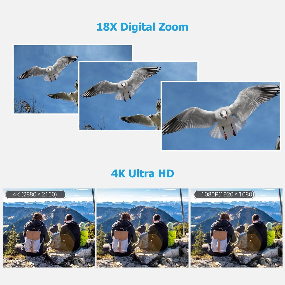DV 3.0 IPS Professional DV Monitor Inch ERYUE Andoer-2 IPS 4K Camera,Video Function Video Handheld Inch Inch 3.0 Camera AINN IPS Camera Monitor Video Burst