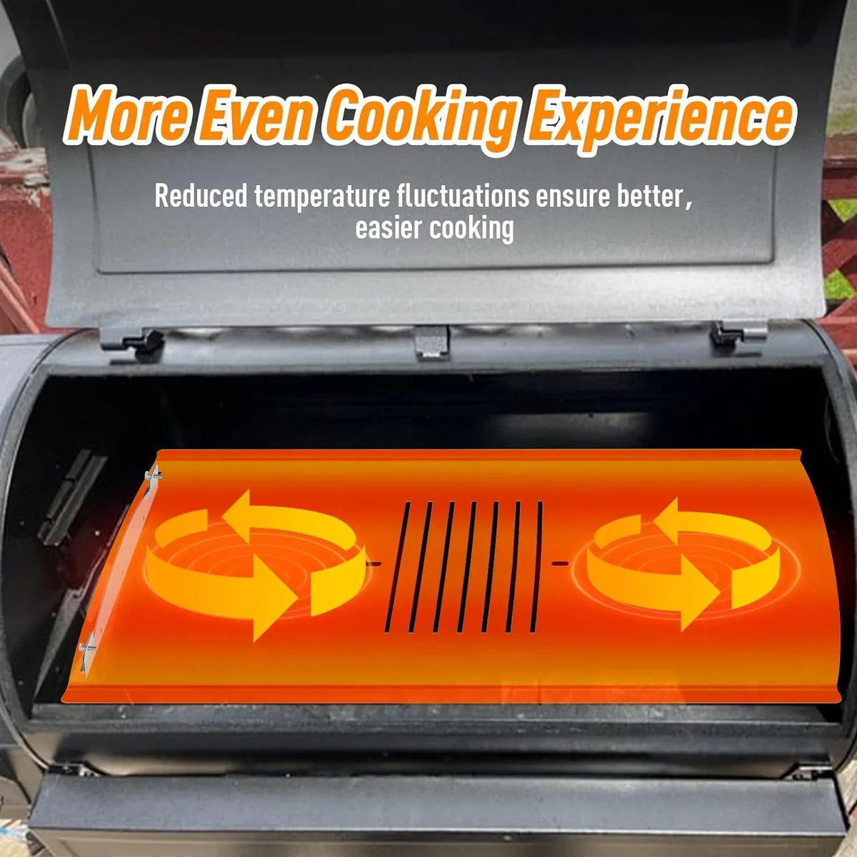 Temperatures-Less Precision Boss Uniform Deflectors Grate for for Enhanced Heat, Steel Heat Stainless Pellet Series, for Magnetic Pit with Modification Fly Dust,Premium Improved Temperatures