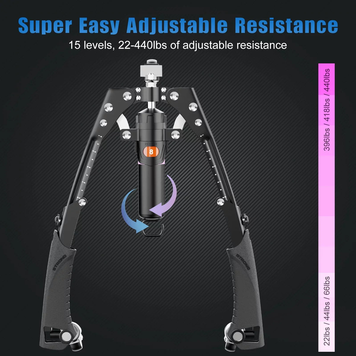 Expander Arm Hydraulic with Exerciser 22-440lbs for with Power Adjustable & Chest Home Training Handle, Roller Upgrade Wheels, Twister Ab Stretchable Wheel 2-in-1 Twister Muscle