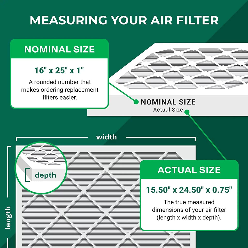 with Air HVAC Pleated Filters Odor Filterbuy 8 16x25x1 MERV Carbon Furnace Eliminator AC Activated (5-Pack)