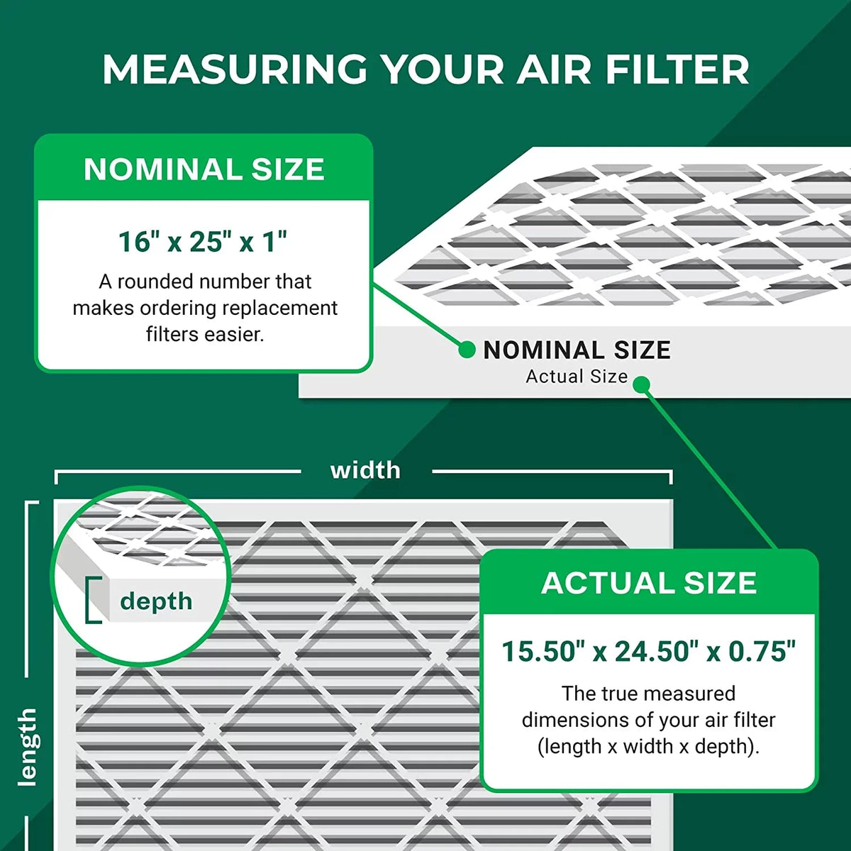 with Air HVAC Pleated Filters Odor Filterbuy 8 16x25x1 MERV Carbon Furnace Eliminator AC Activated (5-Pack)