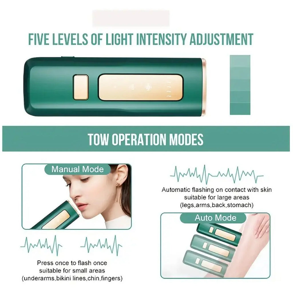 Long-Lasting for Result in Reducing Hair Face, Remover, Safe Green Hair Laser for Painless Laser Removal, Nearly Body Growth VQJTCVLY Hair Flawless & Painless, Removal, Facial Hair