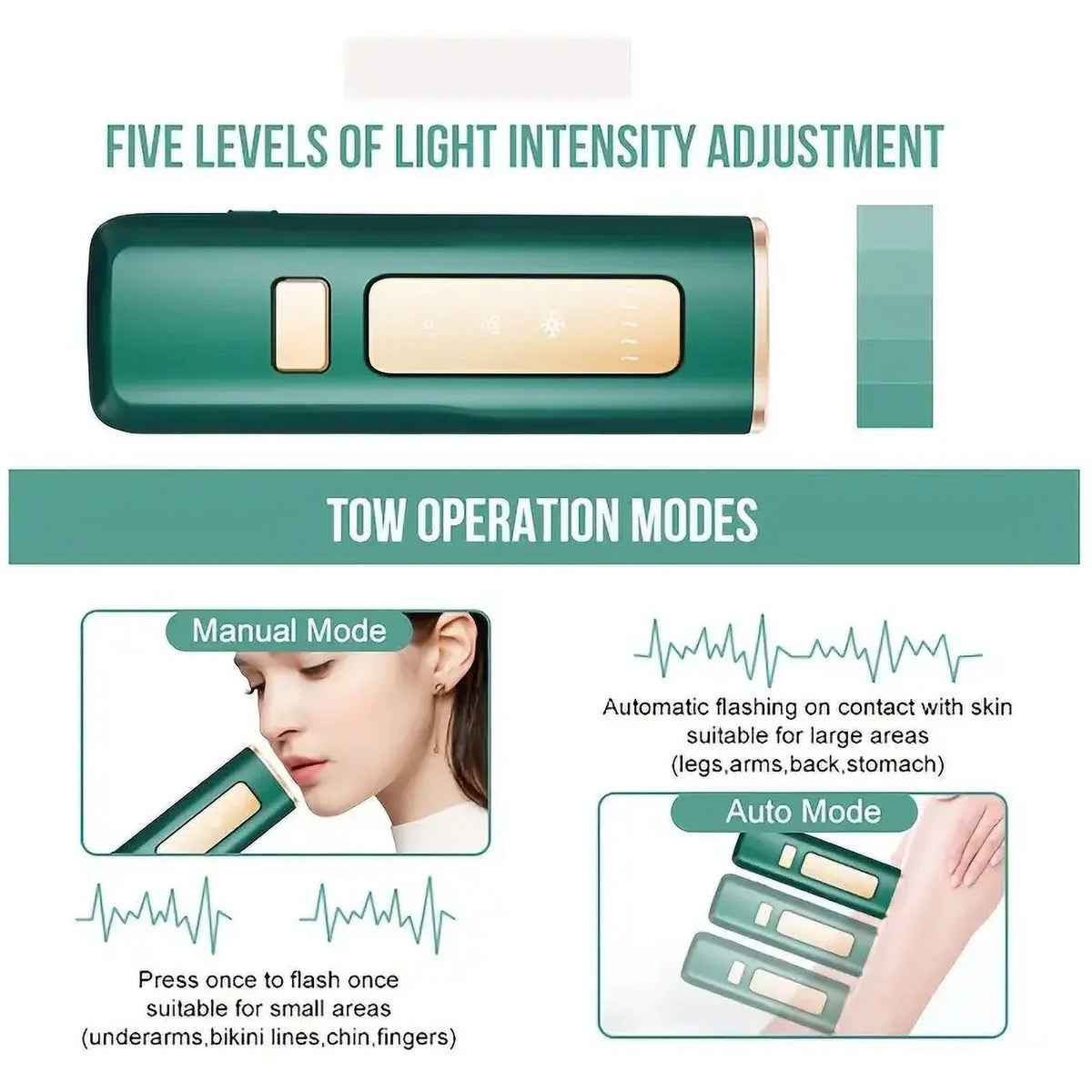 Long-Lasting for Result in Reducing Hair Face, Remover, Safe Green Hair Laser for Painless Laser Removal, Nearly Body Growth VQJTCVLY Hair Flawless & Painless, Removal, Facial Hair