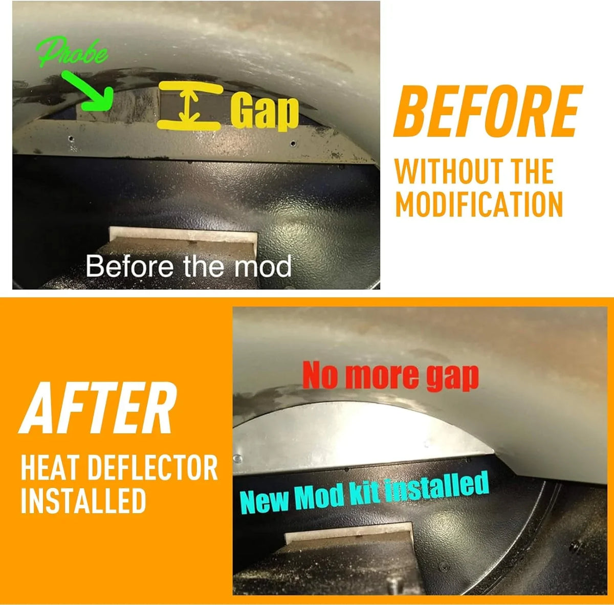 Temperatures-Less Precision Boss Uniform Deflectors Grate for for Enhanced Heat, Steel Heat Stainless Pellet Series, for Magnetic Pit with Modification Fly Dust,Premium Improved Temperatures