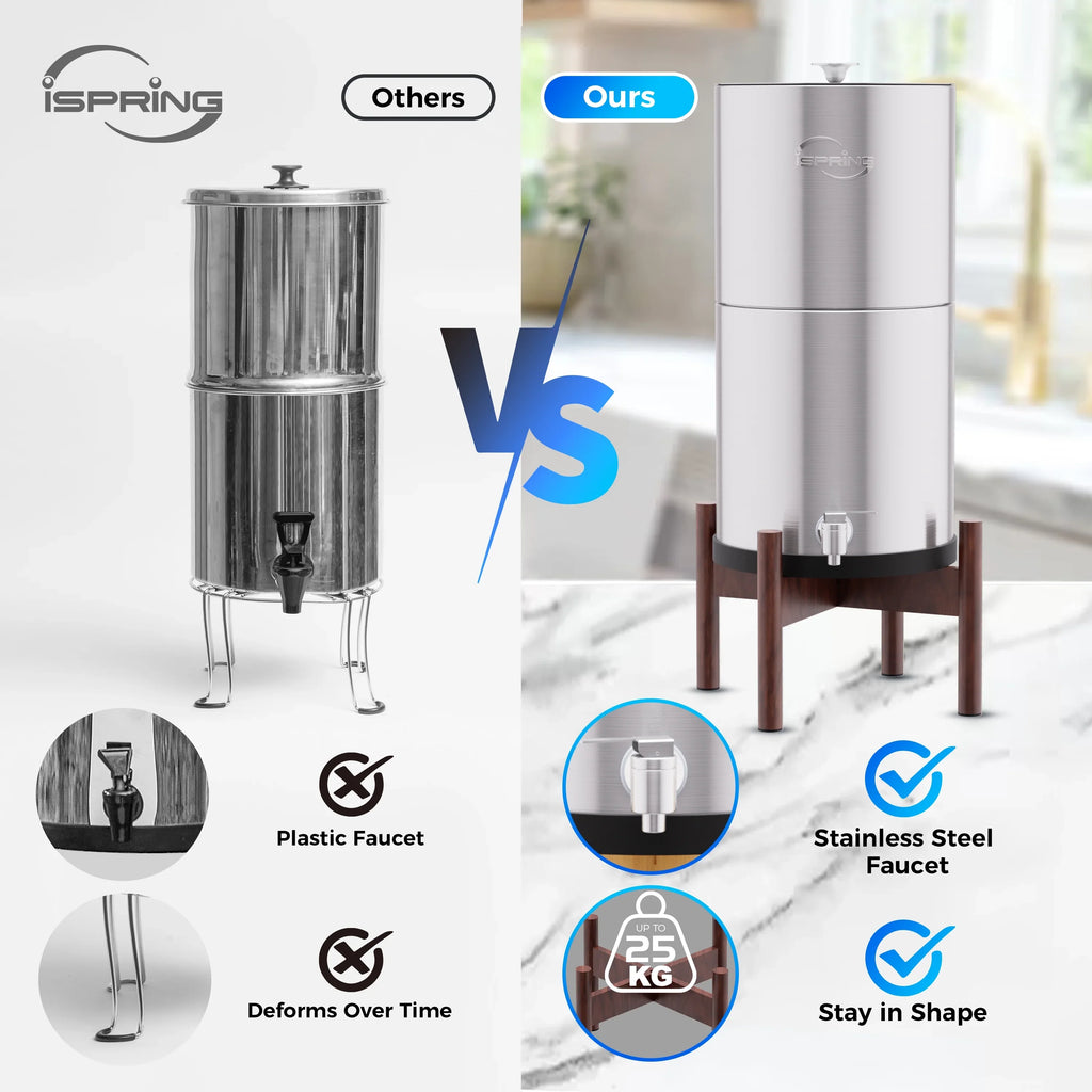 with 2 Reduction,Portable with Water System Water Countertop iSpring Water DGF2-DW Dark Wood Filter Base,3.17 Gallons Gravity-Fed Filters,Chlorine Filter Carbon Stainless Steel Activated