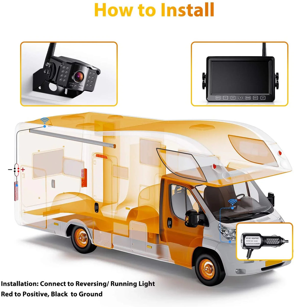 Rear Camera Camera Recorder Backup Monitor Kit Long for Pickup Wireless Signal RV Range Truck Motorhome 1080P Xroose CM1 with Button Trailer, Monitor View DVR Touch Camper, for + 7” Extra