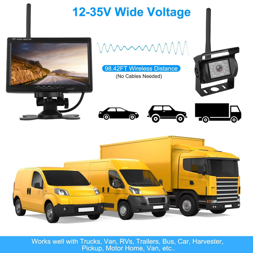 Camera, Van 7In Wireless Reverse Screen Parking Vision Car Signal Trunk iMountek Night 2.4G SUV Car Backup Car with for Stable System
