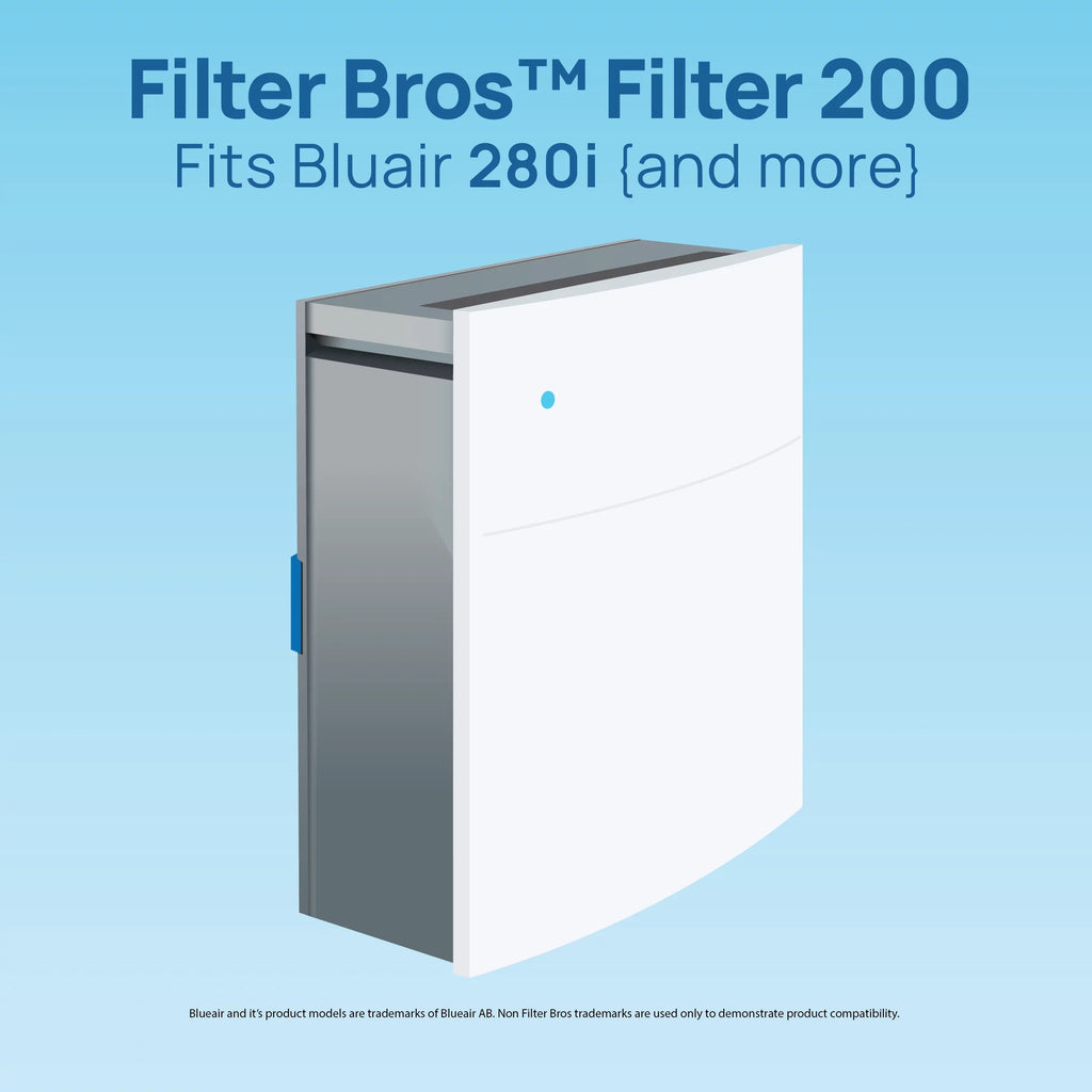 Filter Bros Classic 280i, For HEPA 200/300 Filter 203, 270E, Particle BLUEAIR Classic Slim 205, Series BA-200 Compatible Replacement With