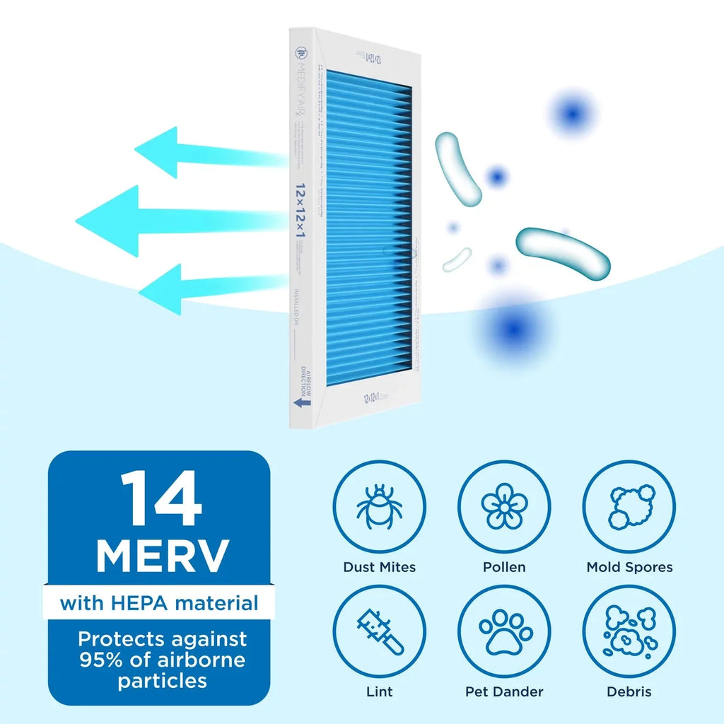 Particles Filter 12x12x1 Pleated (MERV Air HEPA Cleaning 14, Medify 95% Air 2-Pack)