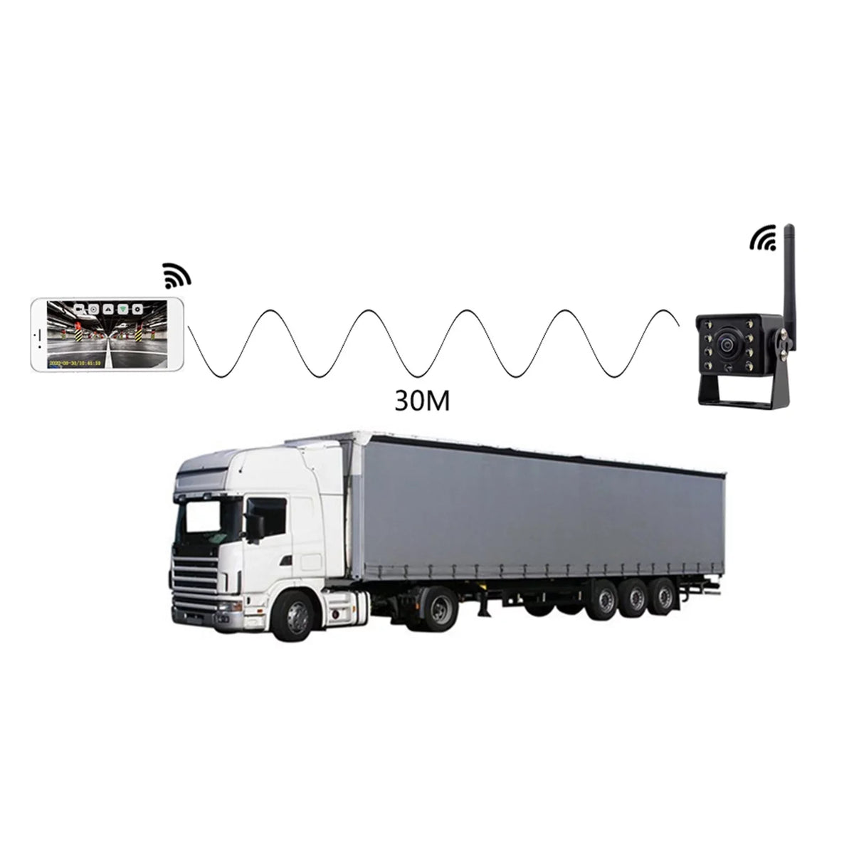 HD Automobile View Truck Reverse Rear Waterproof , Aumotop Wireless Backup IP67 Monitor Reversing Bus ~36V Car
