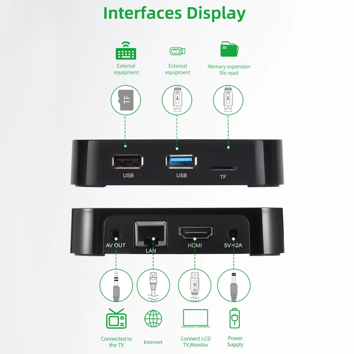 Set 3D 11.0 Android Android Box 4K TV 3D Set 11.0 Support Media 4K 3D player,4K Set Intelligent Box Box 11.0 Support Box Box TV Pristin TV Support TV Android