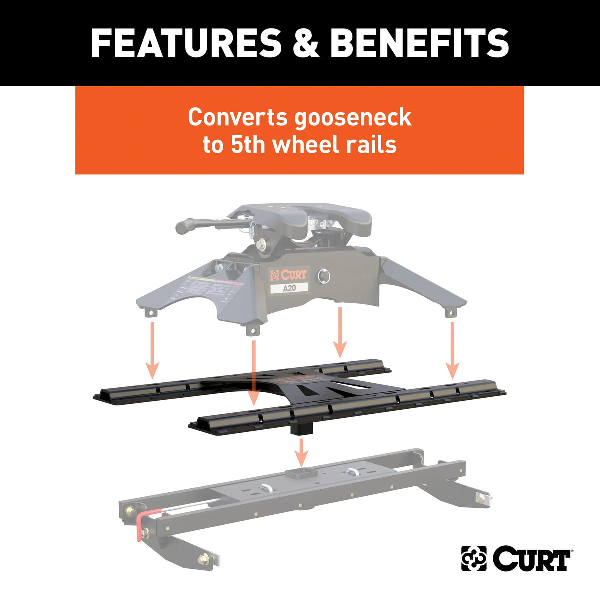 Adapter X5 Gooseneck-to-5th-Wheel CURT Plate