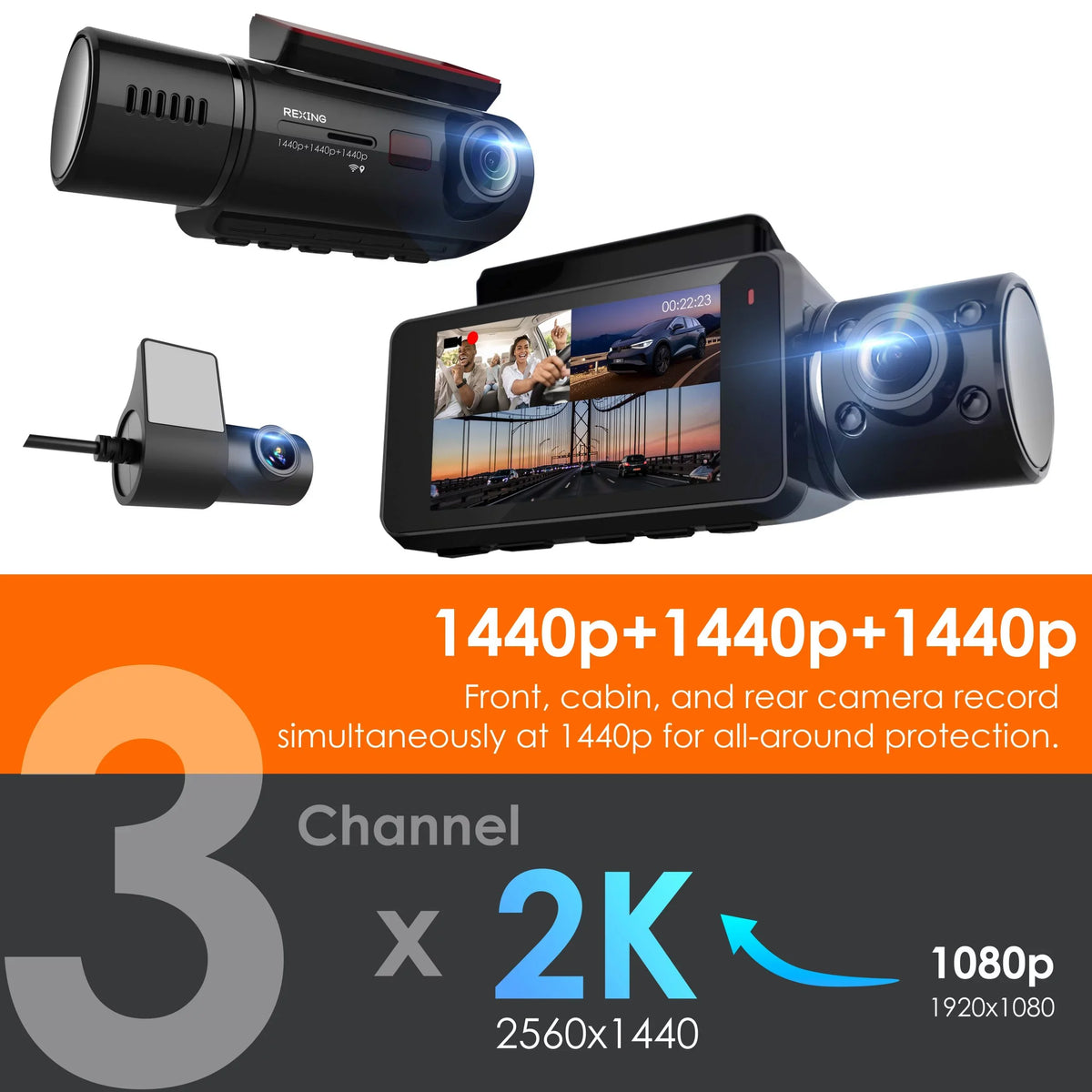 Front, Built-in Cabin 3 Camera Rear & Wi-Fi 1440p+1440p+1440p with V33 Rexing GPS Channel Dashcam and
