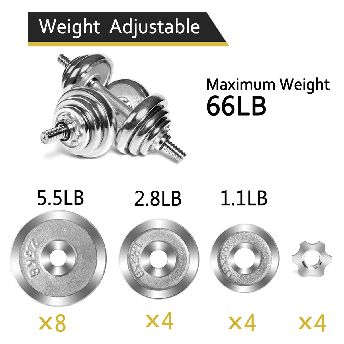 for Fitness Barbells SAYFUT Dumbbell Exercise, Set Dumbbells Weight Adjustable Detachable Gym Household Silver 66LB