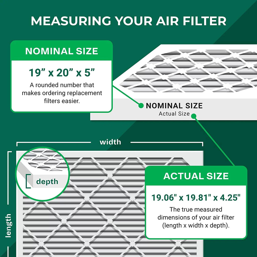 FILXXFNC0021, and Payne Night, Air (1-Pack) AC Bryant/Carrier Filters for & Day MERV Pleated 11 19x20x5 Filterbuy HVAC Furnace