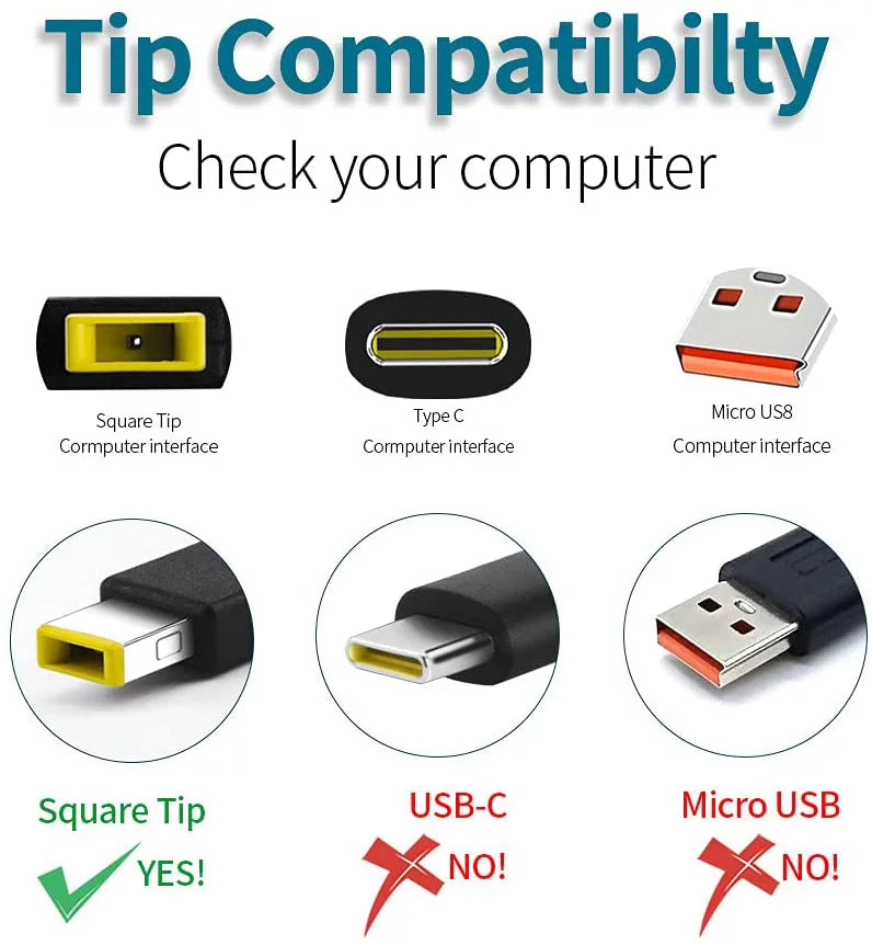 ADL170NDC2A Multimode-ThinkPad Charger for L Gen) L450, Adapter 170W Lenovo (1st Series- Helix ThinkPad